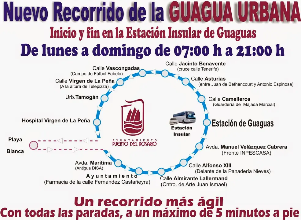 img/b/R29vZ2xl/AVvXsEgigjoAHr_gSpGf6_irmvrC6EcxFub14YbIFNO8ghQkIGkxqA7Veghell5Zt0wEBIjMPa8gxEu8Gl7wc7rFUlcNJH4x0Sy_rpF8grRigi8__sZQQU-4HXFxn0lCuugVthwenQv8-IzDvT8/s1600/Nuevo_Recorrido_GUAGUA_URBANA.jpg