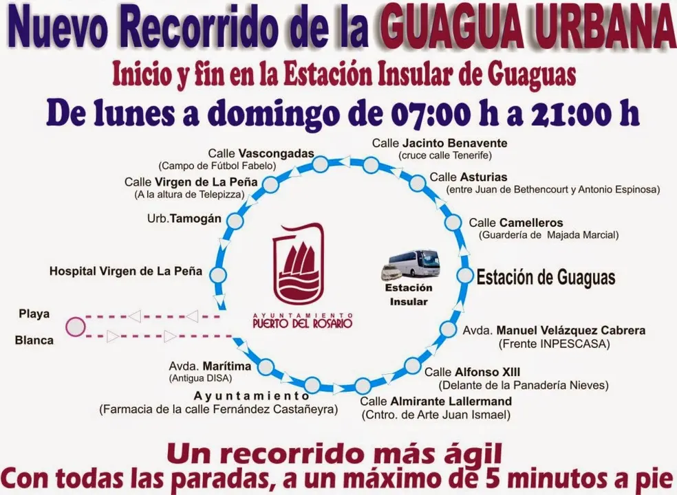 img/b/R29vZ2xl/AVvXsEgaDL_q-EEwa7y5MmdZcKGEguUMcrZj66AWMy-ybYnIuUTdd6R4PCCB-j3G-i4iqTervfsC5TwDtAL1GbhT_mxeCsE7T_mE6isINtSuXCyIlrrFrqGaaLdbM1miPrtertTxS2E3QYQKAU0/s1600/Nuevo_Recorrido_GUAGUA_URBANA.jpg