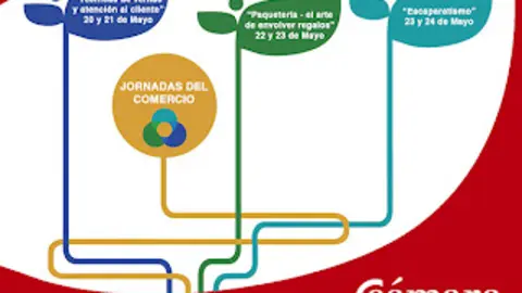 img/b/R29vZ2xl/AVvXsEgFWKEO1l0MoqRhoL_ZKHmTEpswNeZsWHpJPGvtpInYjcPCYcxXadkQeH86hl5aTAys1dGE7BGSIW6Xx8ur3YjmdpJnErH2QxVj5emnke0bDcXv7MrZ_B0TOgZ1kS24K3Wx2iDnvLLJNRE/s320/jornadas_de_comercio_imagen.jpg