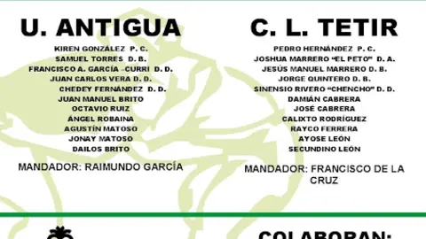 img/b/R29vZ2xl/AVvXsEil7dgt6a_9RjluWLtkhghlxTTClsIS2DkW9XCSJJBYi7Vy0XqR-pLm0hERq8EV4-2GzCexgAmlE2U06zA9uoQzQqXsnKOBi-fN7XXUZAh0_mQdW7OLrPLf1mRXb_7mXFdJc7LGlucxKJw/s640/Club_de_Lucha_Uni_C3_B3n_Antigua_vs_C.L._Tetir_el_Domingo_12_Marzo.jpg