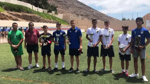 img/b/R29vZ2xl/AVvXsEi_qGeoxpR47tDSaZEZealBlCW0KzkWvRaA6eY0SxwhHAgMR54SPf21TslJfDgboKWev-7wu-w5jAHfBZ-OdapDz5bztU3WnFre5NgWuwS4xH7L8jmjRvCyYwHlCUWJ_fRLEqc-VQGbgd0/s640/Fuerteventura.-_C.F._Uni_C3_B3n_Viera_vencedor_del_torneo_cadete_e_infantil__27V_Sotavento_Cup_27.jpg