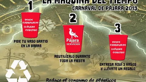 img/b/R29vZ2xl/AVvXsEihh4UfhWIkKrsJhatliYMoQgDh1pLENDeaqJcSB1AfojDwE8pDe-WqiQKdbG_OU_1CRKbvTXoyLgVwSnFCFA3p5-9dEwzTrdIkwg8qGWZxvVZD_uRBlY0Hv5YMbSDn1LjD66GWXgRu-t2_/s640/Carteles_Ayto_Pajara_Vasos_Carnavales.jpg