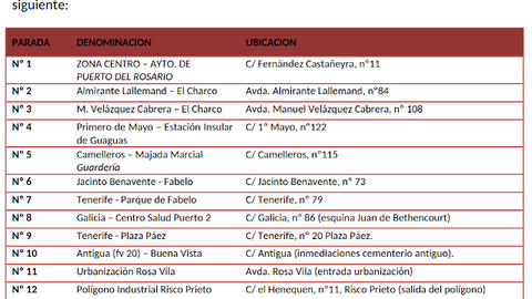 img/b/R29vZ2xl/AVvXsEgBtCzppSaMjYYZAwNlEh-Gt3BhFrU7ctIWM4KMiCCFz8x9iKlJkf1qhjjKSJr5qWKeX3udVgLwyqp_QTqtZ4Sq5RH_D7MIlu5W5TSyLf9XmWxuzNozS7O8o6tVufXdX3TutZZPp_P4BLg6eixnpToL7eDH5sYmT4iuoSjxgyJOT9ZhuUTghdxrobxXPg/w640-h414/Detalle_Paradas_de_la_L__nea_3_de_guaguas.png